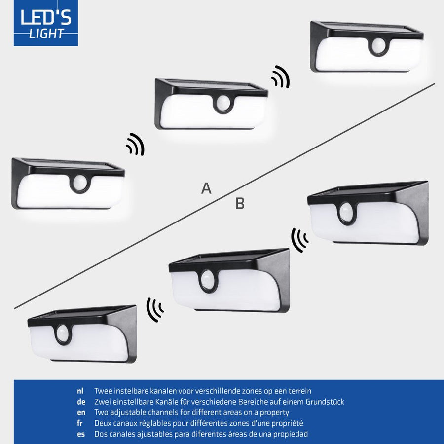 LED-Solar-Wandleuchte mit Bluetooth-Verbindung und Bewegungssensor - LED.de