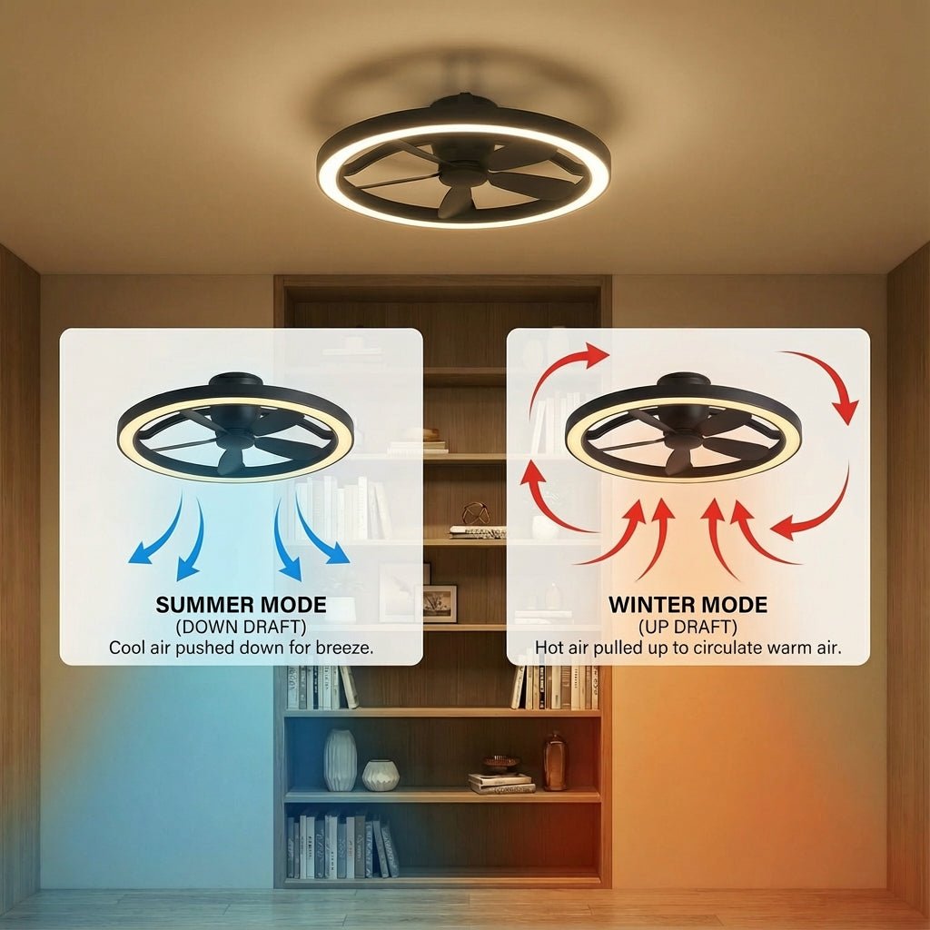 LED's Light Plafond ventilator met lamp Zwart 61,3cm - 27W - 2500lm - Verstelbare kleurtemperatuur - Dimbaar - Incl afstandbediening Plafondventilatoren LED.nl