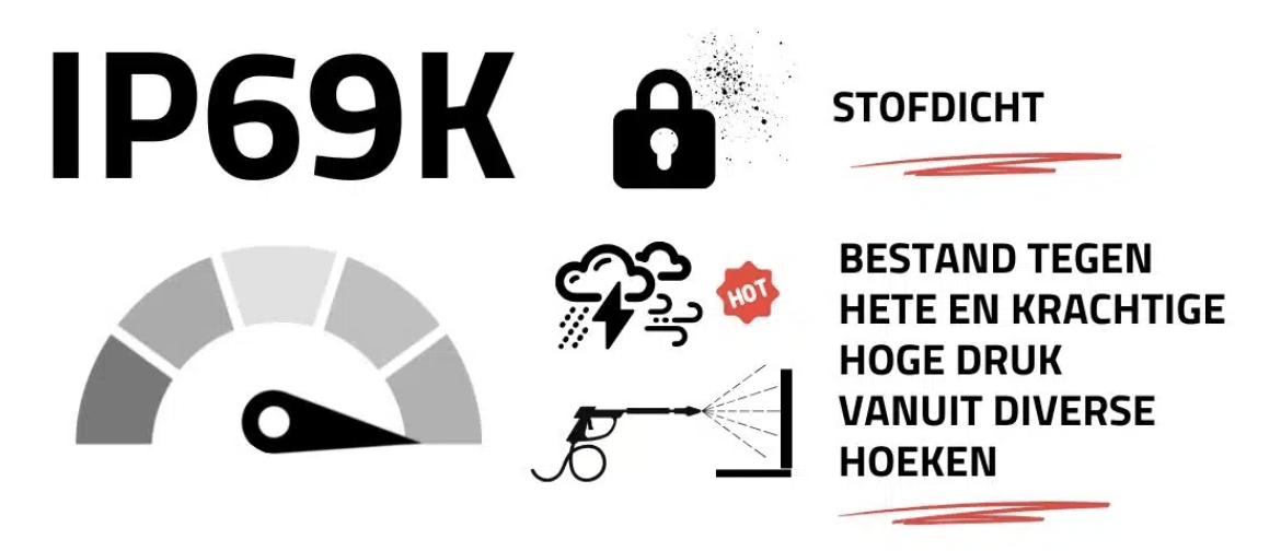 LED's Light Pro FarmPro LED TL armatuur 150 cm - Agrarische LED TL verlichting - Ammoniak- en waterbestendig - IP69K - IP67 TL verlichting LED.nl