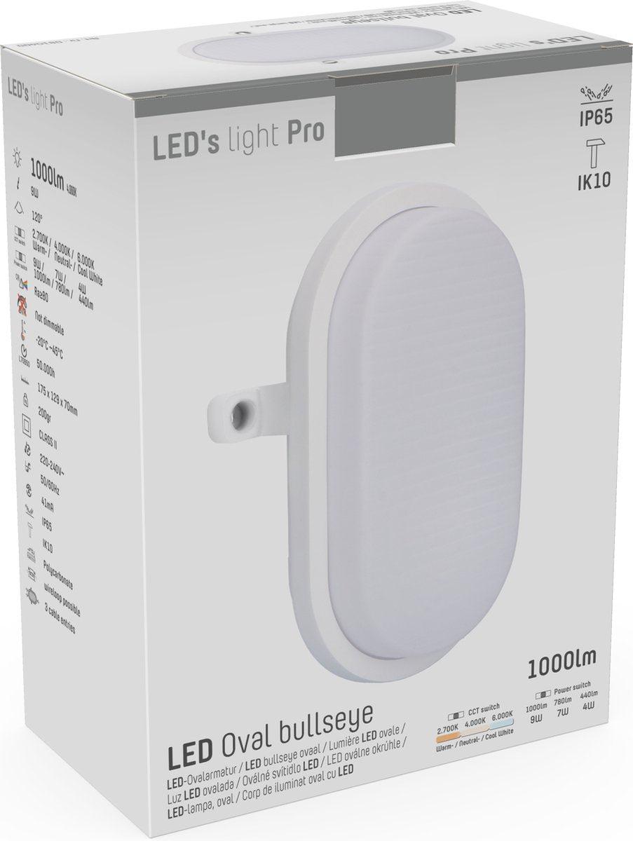 Bull Eye Plafondlamp Wandlamp - IP65 Waterdicht - voor binnen en buiten - 18 cm Plafondlampen LED.nl