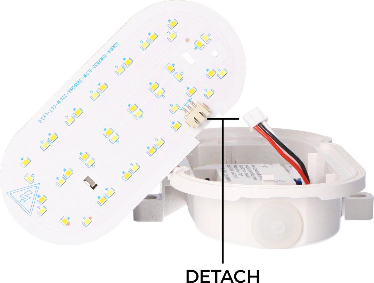 Bull Eye Plafondlamp Wandlamp - IP65 Waterdicht - voor binnen en buiten - 18 cm Plafondlampen LED.nl