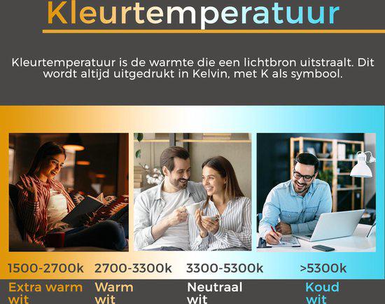 DecoDim Mega LED Lamp met tekst E27 - Love - Dimbaar extra warm wit - Globe Dimbare lampen LED.nl