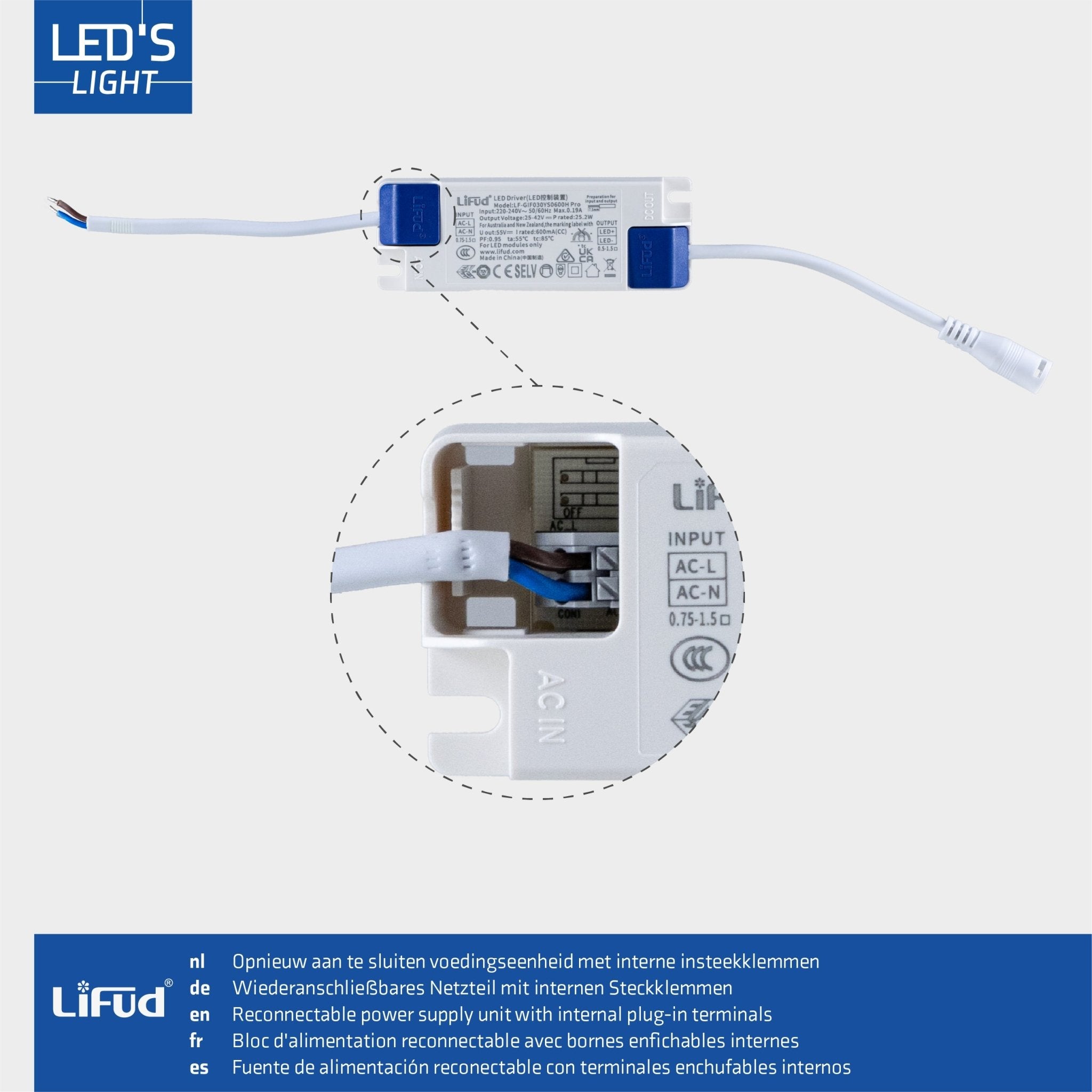 4PACK LED's Light Panelen vierkant 595x595mm - Compleet universeel paneel met driver - 40W - 4 stuks Panelen LED.nl