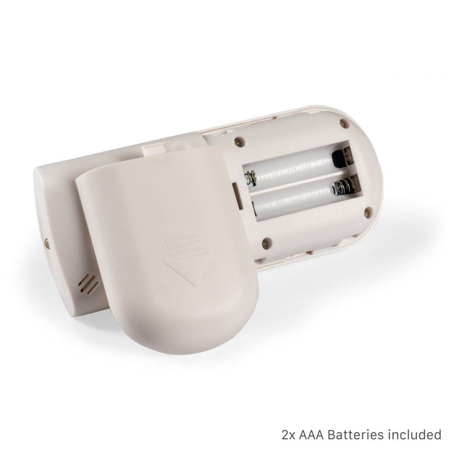 Accessoire - Afstandsbediening - 60mm 140mm - Wit - LED.nl