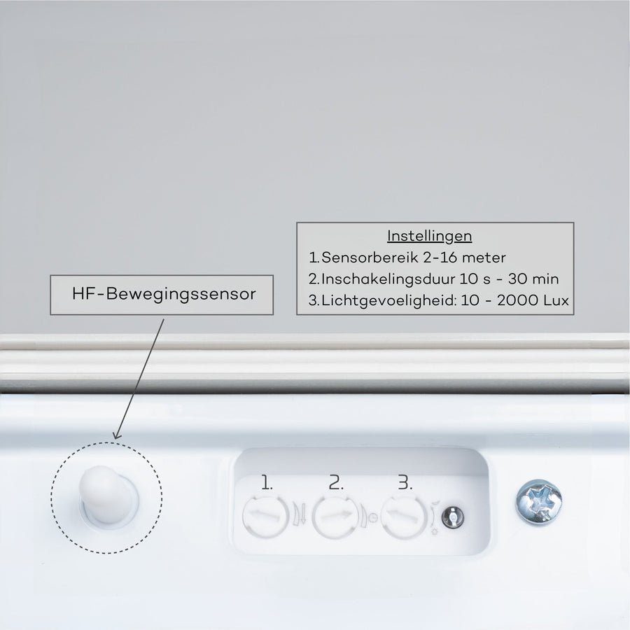 LED's Light LED TL verlichting met sensor 60 cm - Bewegingssensor en nachtsensor - Waterdicht - 1100 lm TL verlichting LED.nl