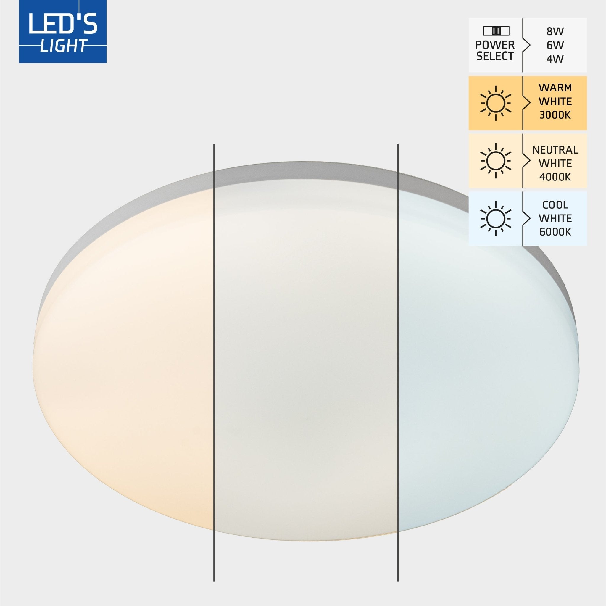 LED's Light Plafondlamp 25 cm - 6 lichtstanden - Geschikt voor alle binnenruimtes - IP54 - LED.nl