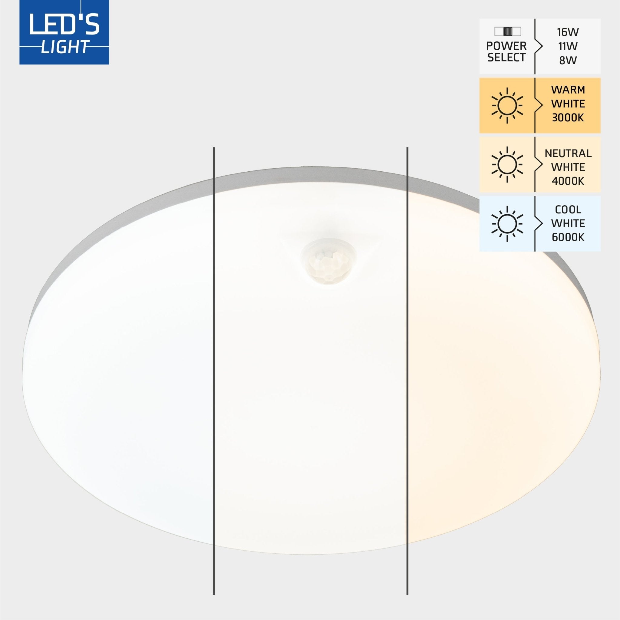 LED's light Plafondlamp met bewegingssensor en schemersensor - dimbaar in 6 standen - IP54 - 30 cm - LED.nl