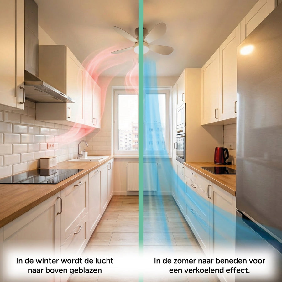LED's Light Plafondventilator met lamp Taupe 25W 2600lm 2200K/6500K - 53cm Plafondventilatoren LED.nl