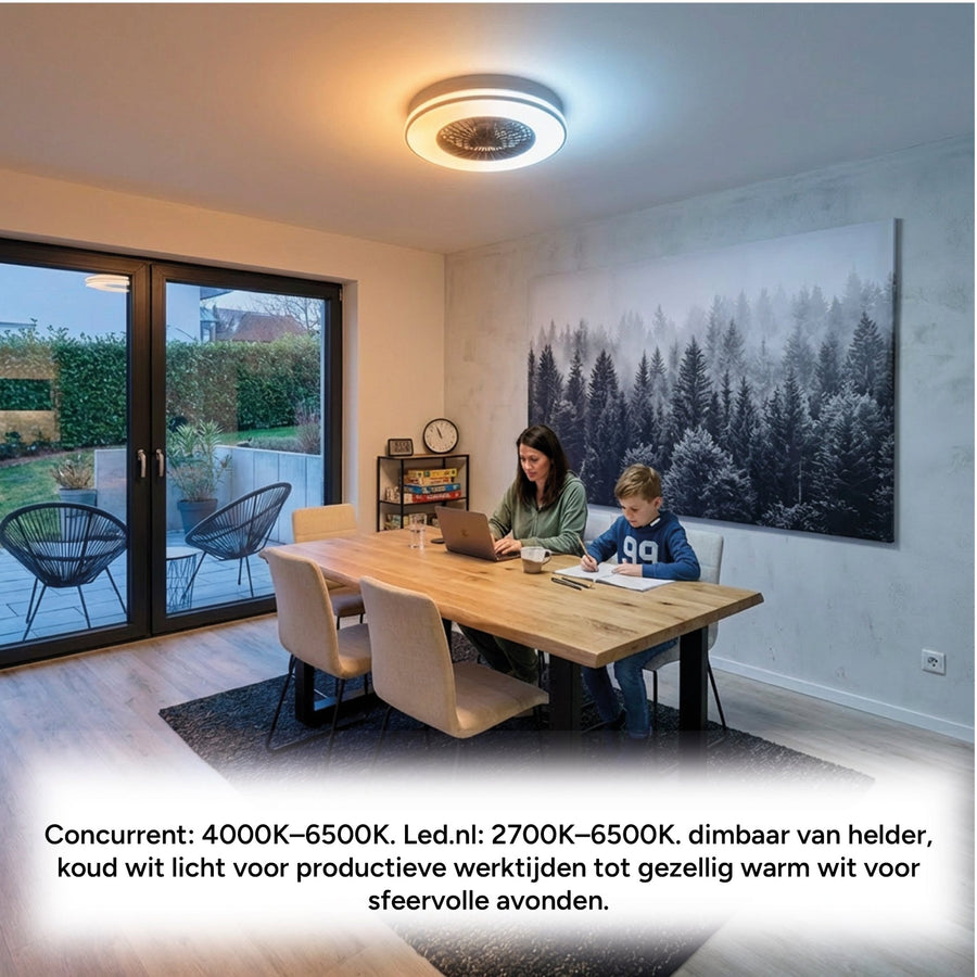 LED-Deckenventilator mit Beleuchtung, Schwarz – 48,5 cm - LED.de