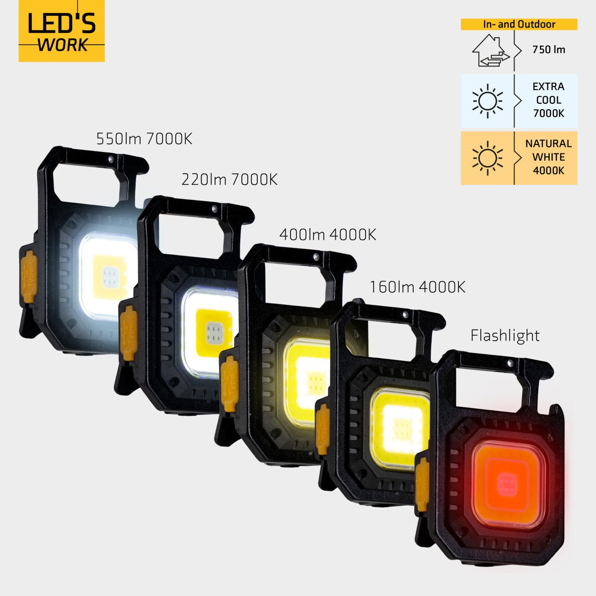 LED's Work mini Werklamp met sleutelhanger - Oplaadbaar met USB - Draadloos op accu - LED.nl