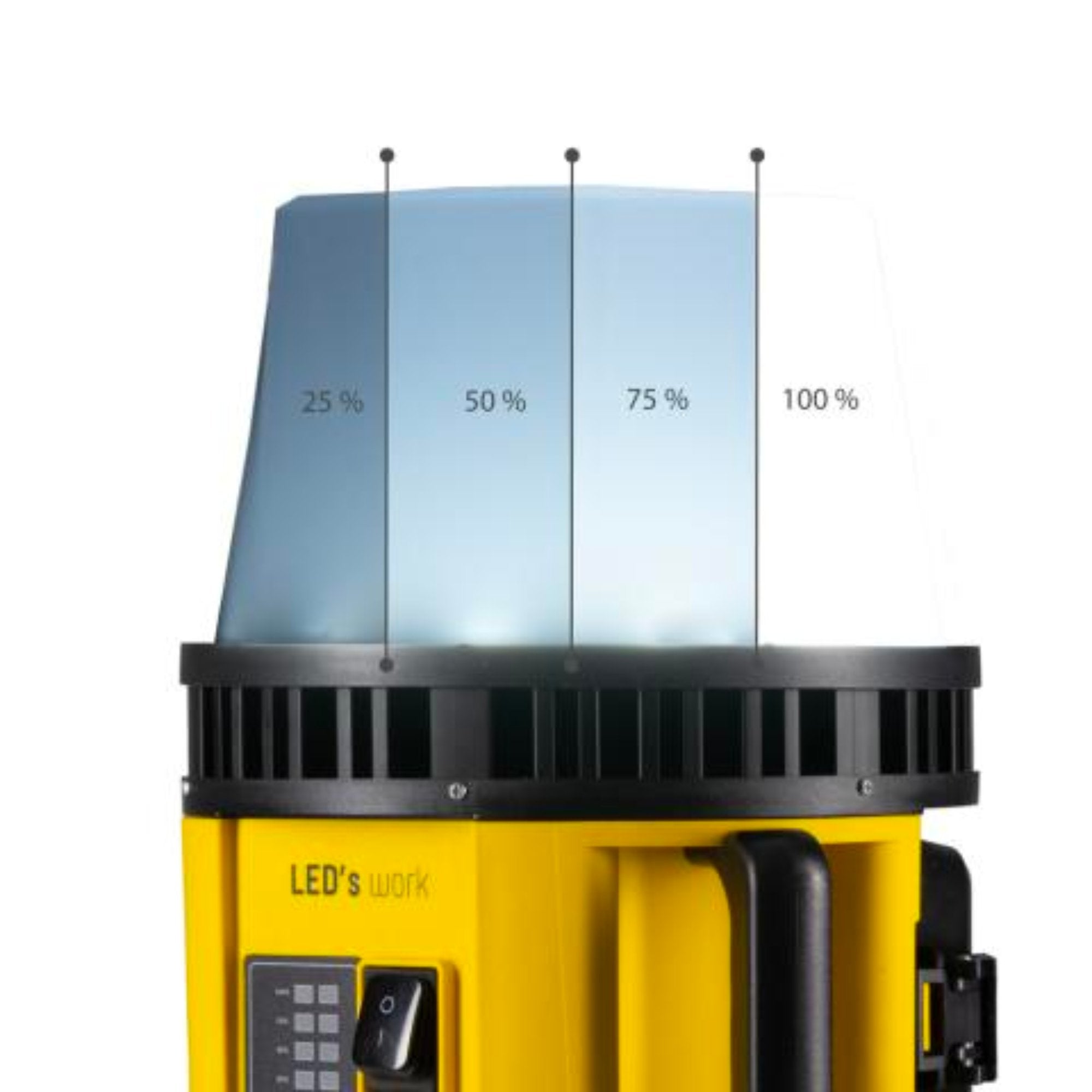 LED's Work 18V Portable LED Bouwlamp 6000lm - Universeel oplaadbaar met 18V accu - 60W LED.nl