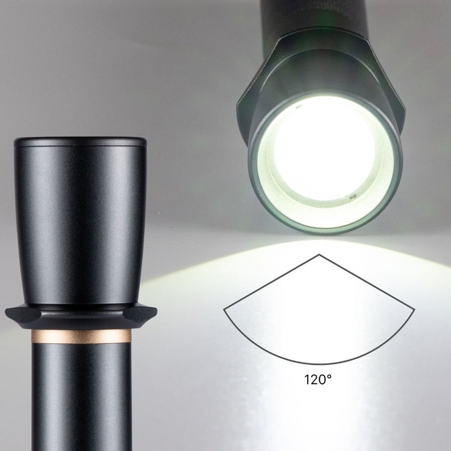 LED-Arbeitstaschenlampe mit Batterien (6x AAA) – 900 Lumen – IPX4 spritzwassergeschützt – Dimmbar in 3 Stufen - LED.de