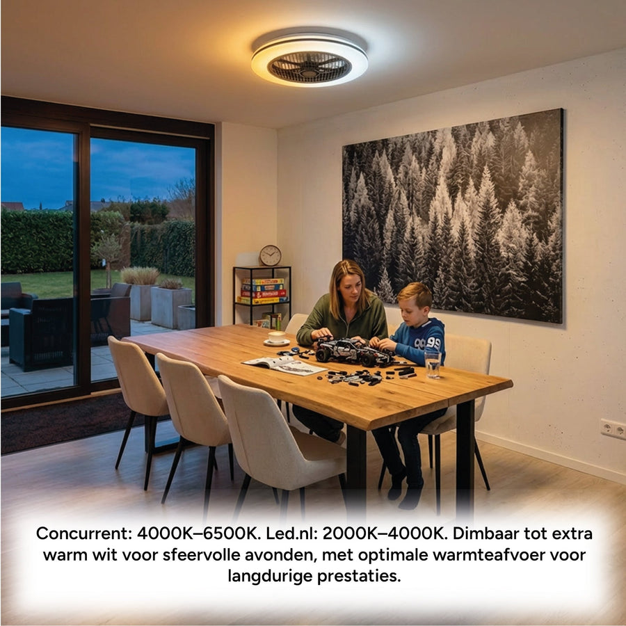 Moderner 3D-Deckenventilator mit Beleuchtung 50cm - Dimmen und Lichtfarbeinstellung per Fernbedienung - Mit Sommer- und Wintermodus und Timerfunktion - LED.de