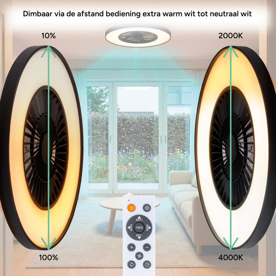 Proventa Premium Ceiling Fan with Lamp 60 cm - Summer and Winter Mode with Remote Control - Black - LED.nl