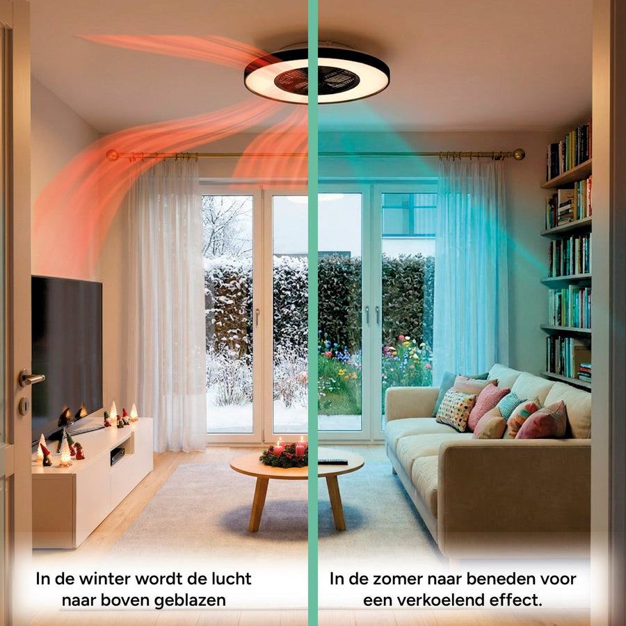 Proventa Premium Ceiling Fan with Lamp 60 cm - Summer and Winter Mode with Remote Control - Black - LED.nl