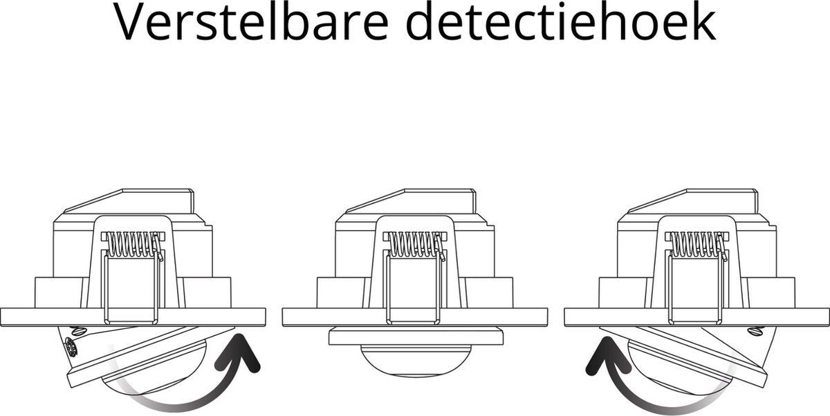 LED's Light Inbouw Bewegingsmelder - 0 tot 1200W - Detectiebereik van 8 meter Sensoren LED.nl