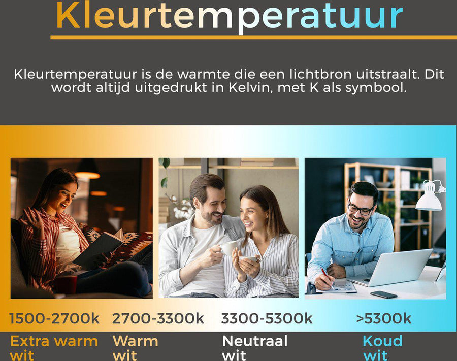 Globe XL LED Lamp E27 met afstandsbediening - 16 kleuren + warm wit - Universeel Lichtbronnen LED.nl