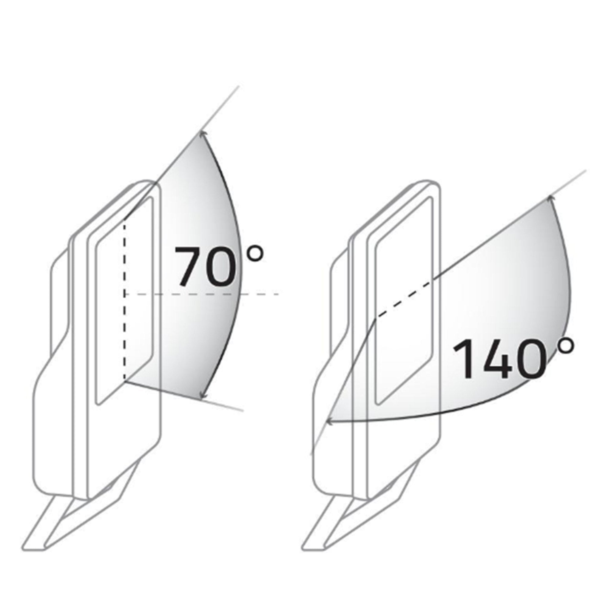 HeavyDuty LED Schijnwerper 50W - Waterdicht (IP66) & Corrosiebestendig (C4) - Zwart - LED.nl