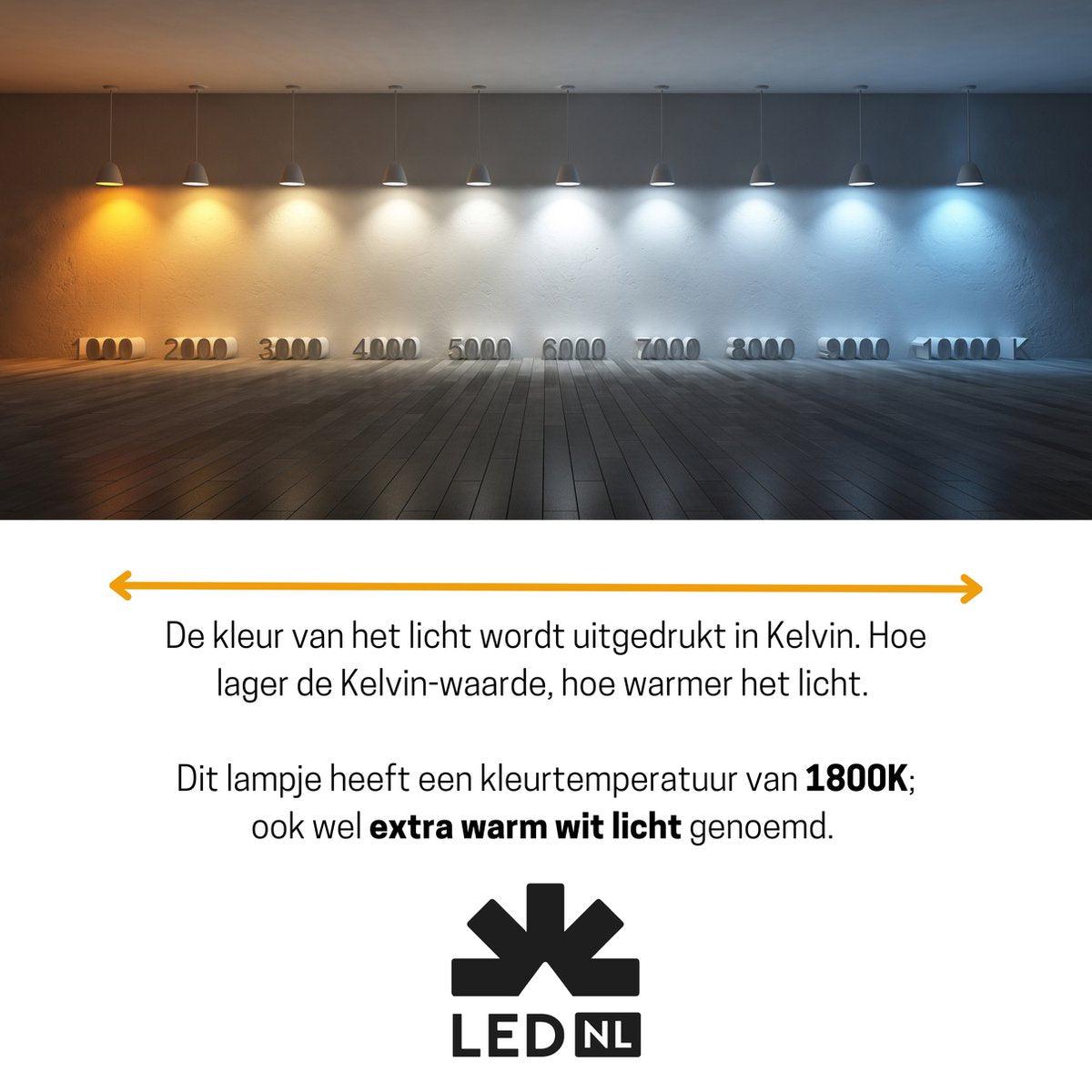 Vintage LED Filament Kaarslamp Goud E14 - Dimbaar - Extra warm wit - 2.5W (15W) - LED.nl